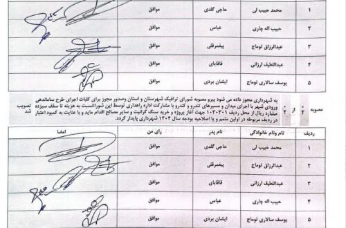 صورتجلسه ۲۰۷